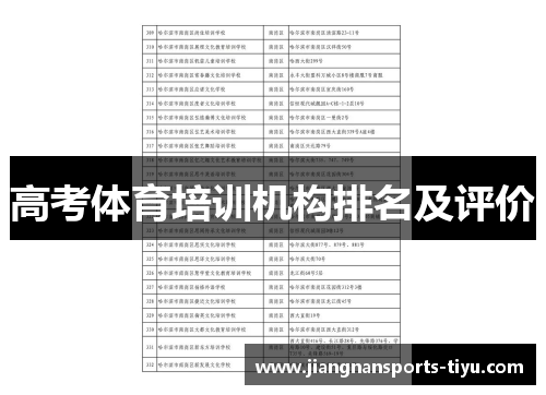 高考体育培训机构排名及评价